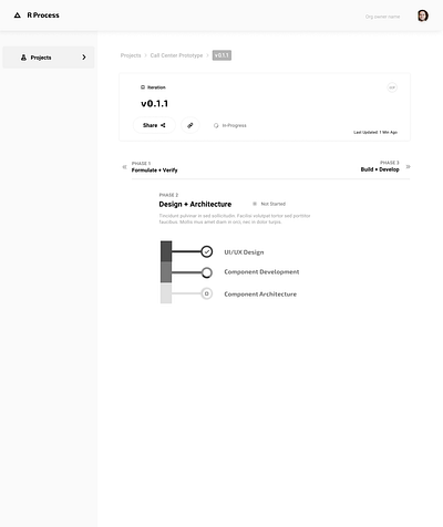 R Process - Iteration raidon rprocess