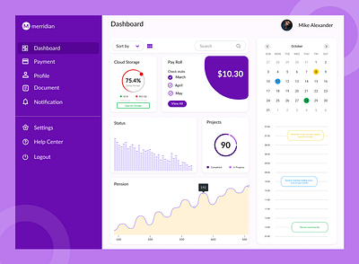 Dashboard dashboard dashboarddesign uidesign uiuxdesign uxdesign
