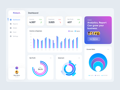 Financial Dashboard banking blog clean credit card dashboard design finance ios minimal mobile design transaction ui ui design user interface ux wallet