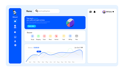 Cryptocurrency dashboard redesign app design illustration rebound ui