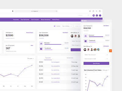 Hopeui Admin Dashboard Live Customizer admin dashboard admin dashboards admin template admin theme best admin dashboard best admin template bootstrap admin dashboard dasboard dashboard design dashboard ui design frontend developer live customizer live customizer dashboard ui ui design uidesign uiux website design website designer