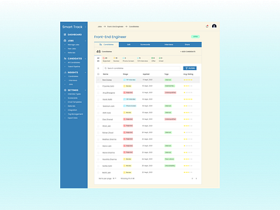 Smart Track Applicant Tracking Software app ui branding color concept ui ui design uiux userinterface ux webui