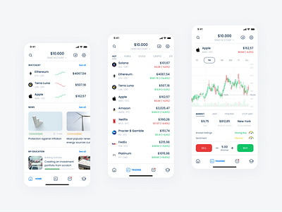 Trading platform finance app - Pecunit app charts cryptocurrency design economy education finance graphic design homepage indicators invest market minimalism mobile news pecunit stock touchbar ui ux