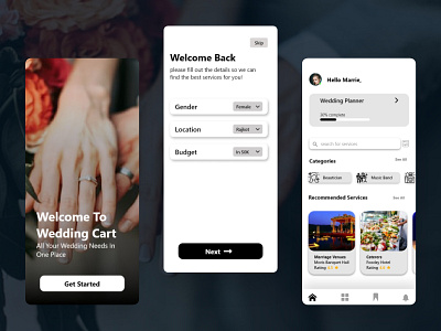 Wedding Planner App UI.... appui figma uidesign