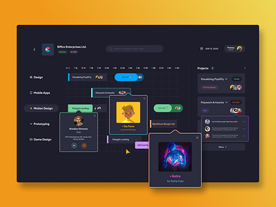 Project Management Dashboard dashboard design india product design ui uiux