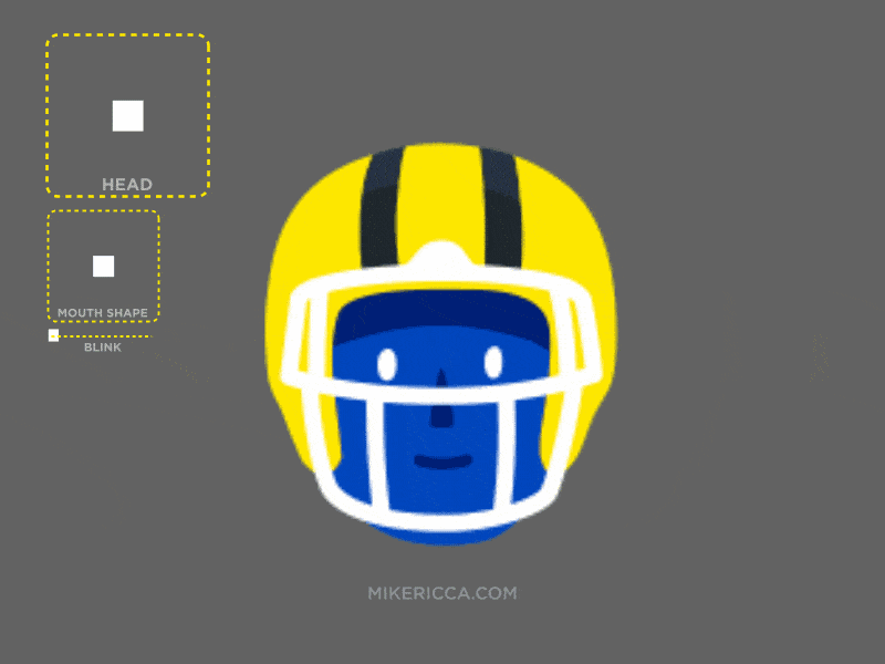 Baller head rig 2d aerig after effects animation character gif joysticksandsliders mike ricca riccabucks rig