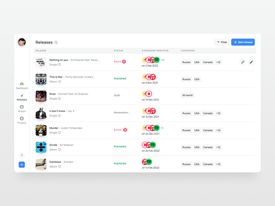 Music distribution platform design music table ui ux web