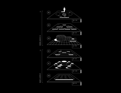 Infographic
