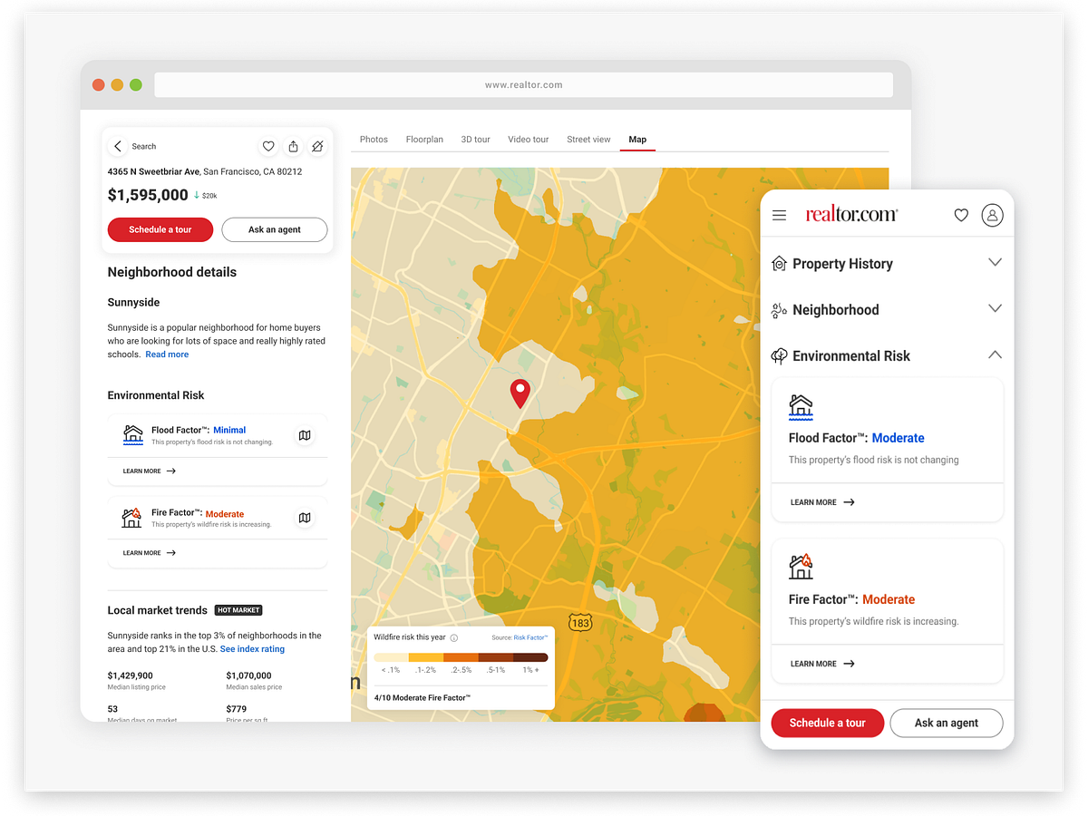 Funsize | Dribbble