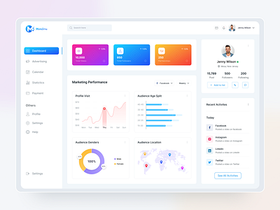 Social Media Marketing Analytics Dashboard analytics app app design chart coloful dashboard dashboard ui marketing mobile app overview platform report saas social media social media design ui ui design ux web app