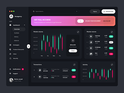 Crypto Dashboard 🔥 agency bitcoin concept crypto cryptocurrency dark mode dashboard design designer illustration trade trading typography ui ux