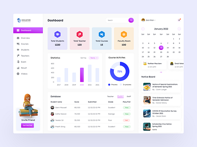 Education Dashboard course app course dashboard dashboard e education dashboard education app graph learning app learning dashboard learning web minimal online course online learning platform online school school app school dashboard school web student app student dashboard ui university dashboard