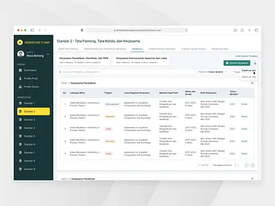 Accreditation Information System Design Concept dasboard exploration form information system input table ux dashboard