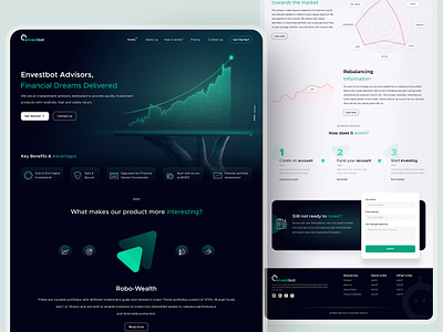 Envestbot Financial Advisors Design Approach aboutus envestbot financial advisory financial ui homepage plans pricing research ui ui design user experience user interface ux webdesigns webpage website