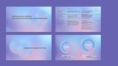 Concept design of charts and tables charts figma graphic design keynote keynote presentation presentation presentation design tables