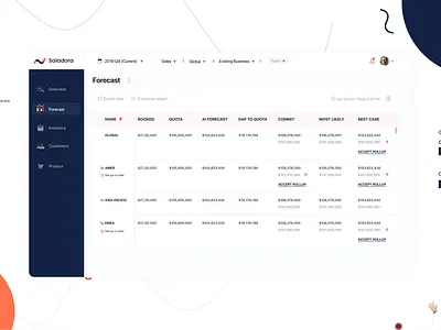 Auction Booking System application dark side navigation dashboard dashboard table design forecast dashboard design interaction design