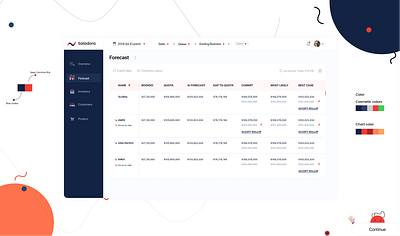 Auction Booking System application dark side navigation dashboard dashboard table design forecast dashboard design interaction design