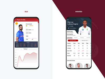 Cricket.com Design Updations_2 app cricket cricket ui design minimal mobile player player profile profile ui sports sports ui team ui ui uiux user experience user interface ux