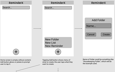 List App Workflows/Wireframes