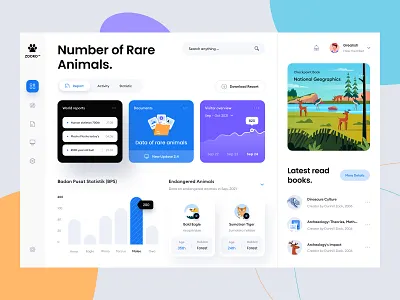 Archaeology Dashboard π― activity animal archaeology character dashboard data design desktop eagle folder gradient icon illustration product design report statistics tiger ui design website zoo