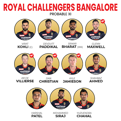 Cricket Playing 11 banner cricket design graphic design instagram players playing 11 rcb typography ui