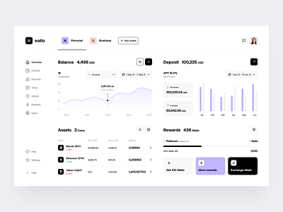 De-Fi solution. Dashboard view. blockchain blockchain solution dapps dashboard de fi platform decentralized app digital payment platform digital product fintech dashboard design saas design ui uiux