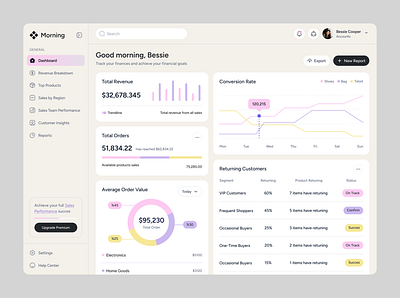 Morning - Sales Performance Dashboard analytics analyze business businessintelligence crmdashboard dashboard datavisualization graph line chart revenue sales salesanalytics salesdashboard salesdata salesmanagers salesperformance tools website