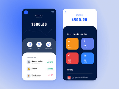 Digital Wallet crypto design designchallenge graphic design illustration ui ux wallet