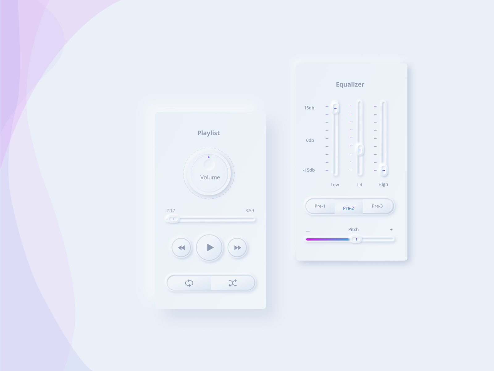 Dashboard Interface UI Kit animation app app design design figma graphic design ios design logo motion graphics neomorphism typography ui ui ux ui design ui interface ui kit ux ux design vector website