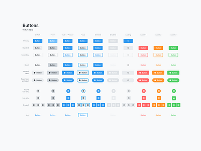 Button components button component design system ui