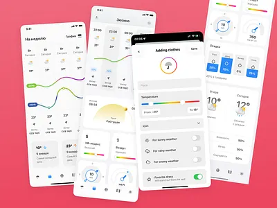 Dress Weather screens app application break calendar clothes more about одежда day degrees forecast home ios screen share sun ui umbrella weather week