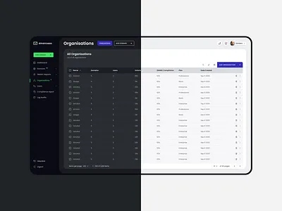 DMARCSaaS - Dark/Light Mode app bw dark mode dmarc domain ip list management manager saas security stats status ui