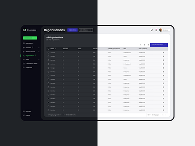 DMARCSaaS - Dark/Light Mode app bw dark mode dmarc domain ip list management manager saas security stats status ui