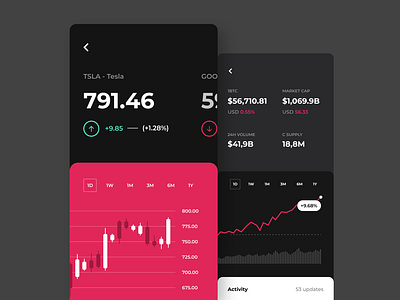 Trading & Investment Mobile App app design investment minimal mobile red trading ui white