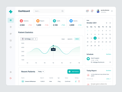 Loromari - Hospital Dashboard Management calendar dashboard dashboard dashboard ui doctor schedule graphic statistic health statistic hospital need hospital profile hospital report navbar patients statistic recent patient schedule statistic today report