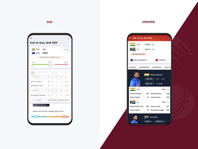 Cricket.com Score Card cricket minimal score card score ui sports sports ui summary ui team ui ui uiux ux