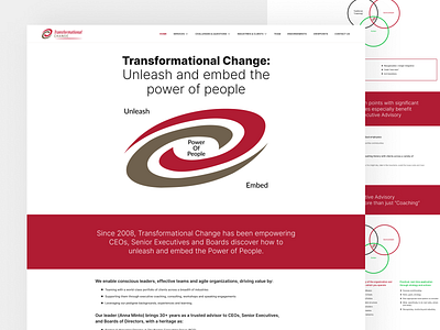 Transformational Change l Live branding design clean website design 2022 design system dribbble 2021 dribbble best shot figma design minimal design power of people transformational transformationalchange typography ui design unleash user interface design ux design web design webdesign website website design