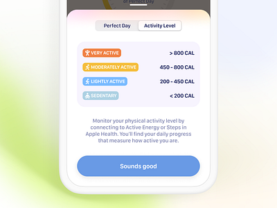 Introducing 𝑷𝒉𝒚𝒔𝒊𝒄𝒂𝒍 𝑨𝒄𝒕𝒊𝒗𝒊𝒕𝒚 𝑳𝒆𝒗𝒆𝒍 activity level fitness habit health routine wellness workout
