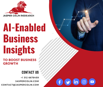 AI-enabled business insights to boost business growth branding