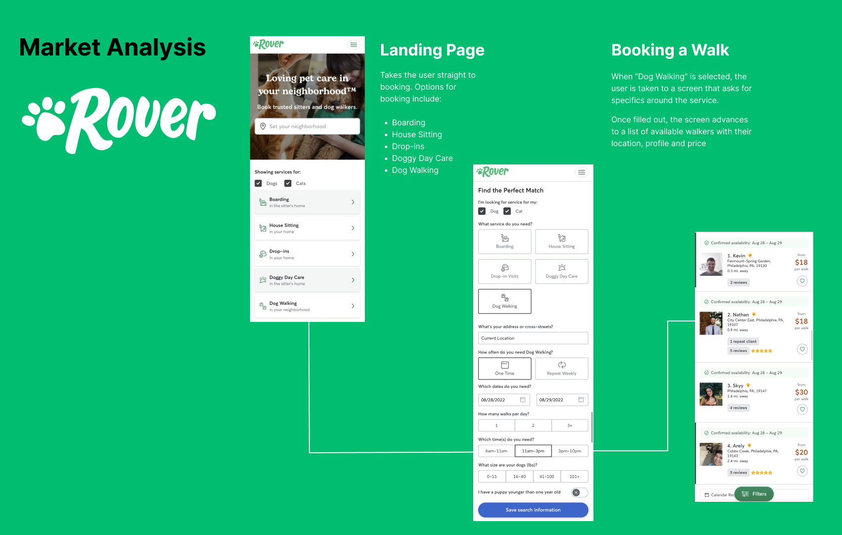 Treat Dog Walking App Concept by Brittani Brown on Dribbble