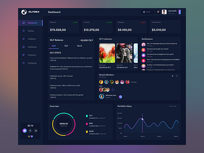 OLYDEX Dashboard Design color crypto dark dashboard design interface minimal nft nftmarket olydesk ui uxdesign webapplication webui