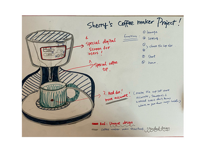 Product design -coffee maker project illustration product design prototype