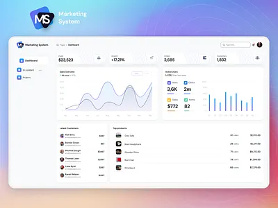 Marketing Dashboard System illustration logo ui ux vector