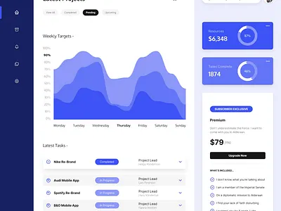 Built with Cabana - Desktop App design system figma ui ux