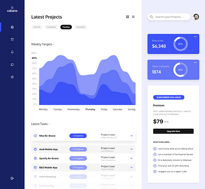 Built with Cabana - Desktop App design system figma ui ux