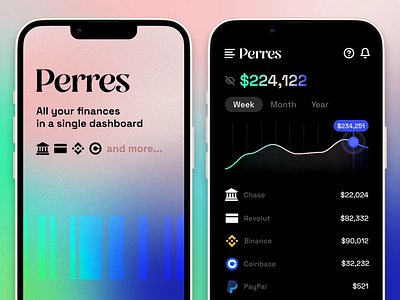Perres financial app app app design black chart dark figma finance fintech gradient mobile product design typography ui design wallet