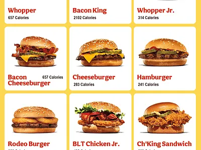 Burger King Calories Chart branding burger burger king burger king calories chart design fastfood food justchartit whopper