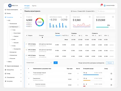 Rosatom - service product design atom cabinet design design system interface ui ux