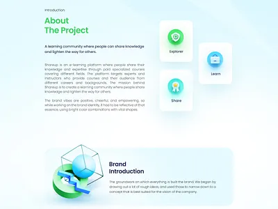 shareup 3d animation brand brand identity branding color creative design graphic design illustration logo martel motion graphics ui ux vector