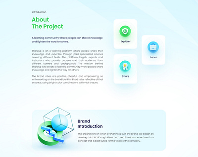 shareup 3d animation brand brand identity branding color creative design graphic design illustration logo martel motion graphics ui ux vector